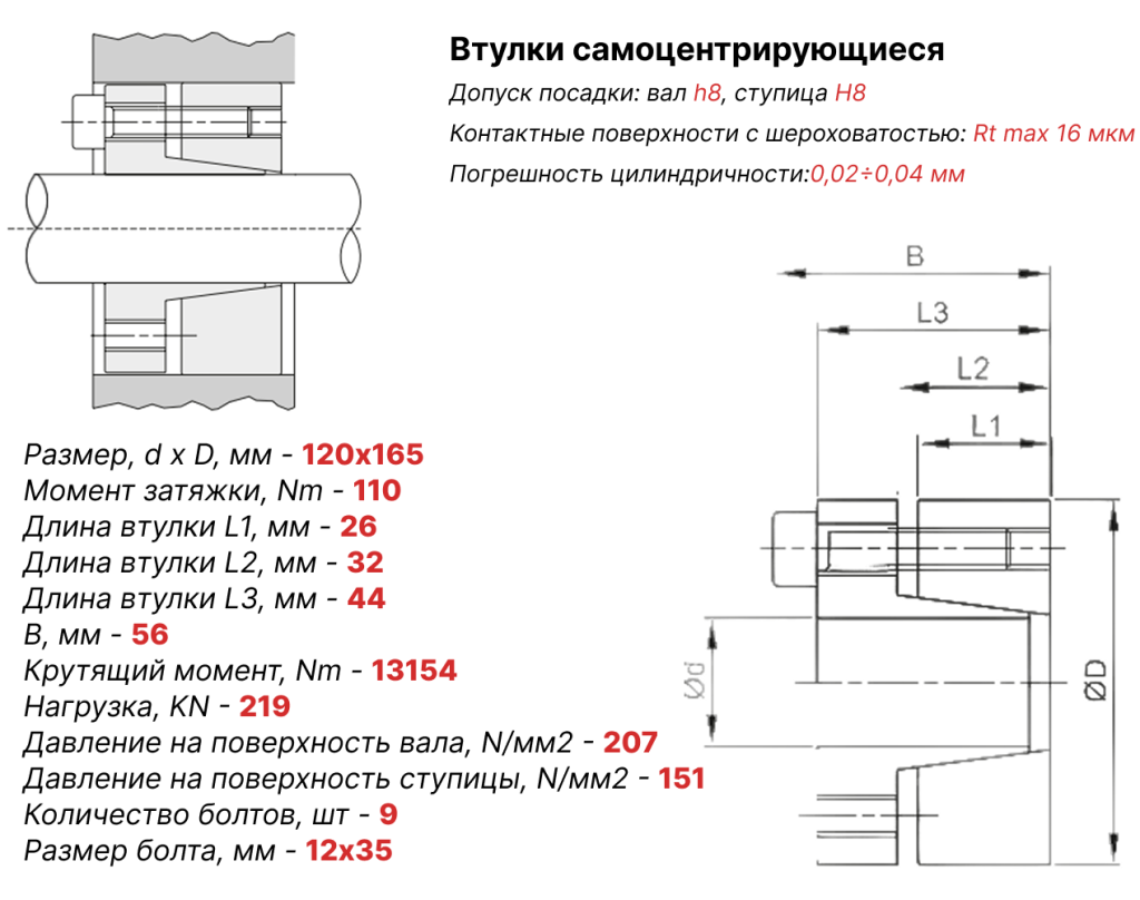 Чертеж втулка зажимная ВК13 120х165 Чертеж втулка зажимная ВК13 120х165