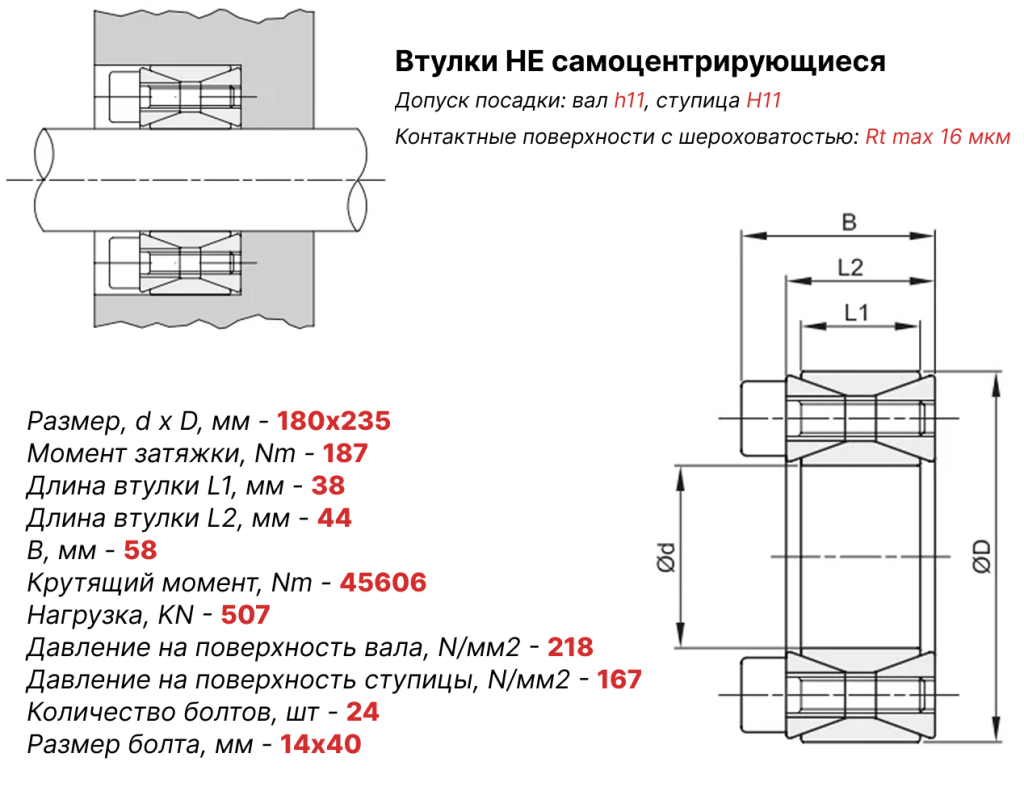 Чертеж втулка зажимная ВК40 180х235 Чертеж втулка зажимная ВК40 180х235