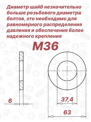 Шайба увеличенная М36 DIN 25201 Nord-Lock SP оцинкованная сталь